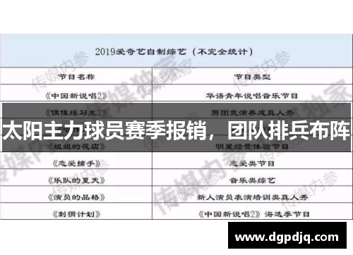 太阳主力球员赛季报销，团队排兵布阵